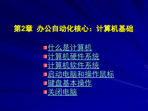 《办公自动化精品教程》教学课件第2章