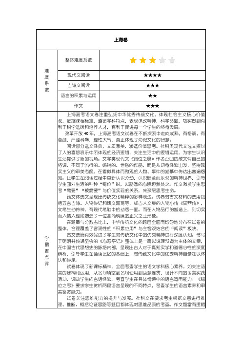 2018年高考语文上海卷试卷分析