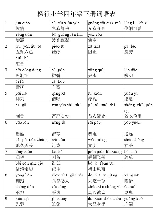 沪教版小学四年级下册词语表