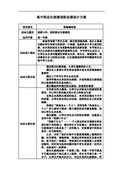 高中职业生涯规划班会课设计(高一)