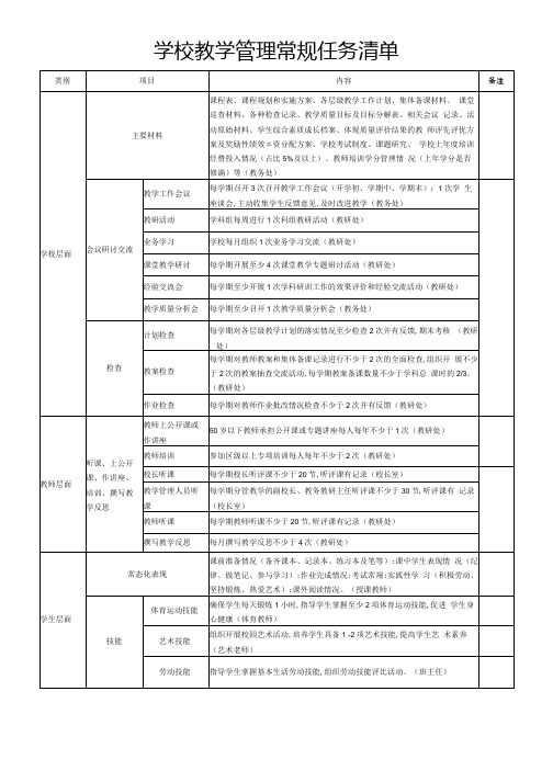 教学管理常规任务清单