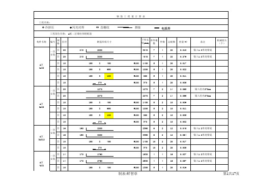 钢筋下料样表