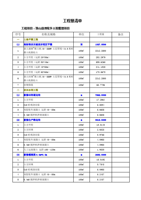 工程量清单