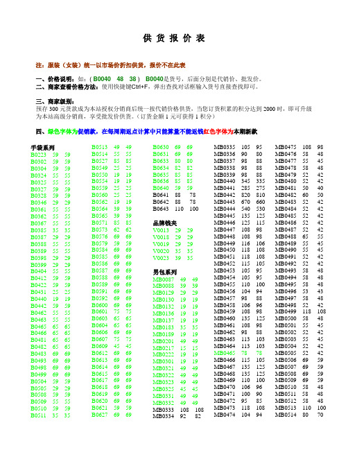 代销报价