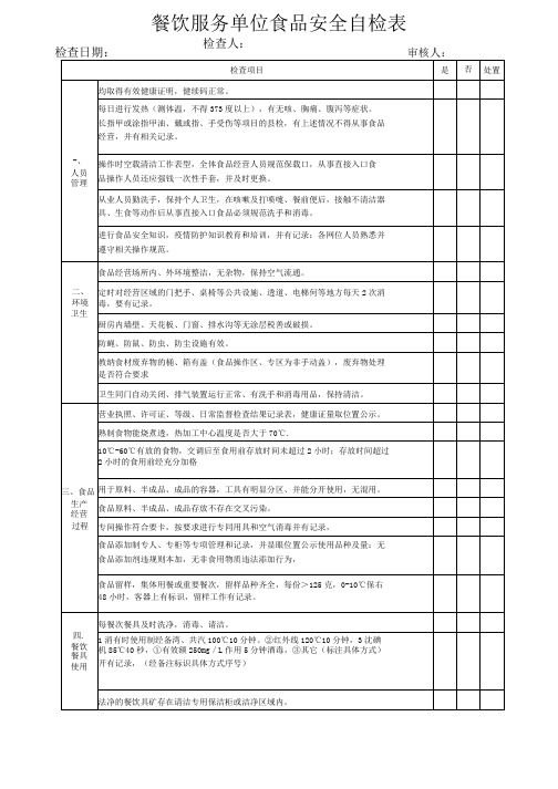 餐饮服务单位食品安全自检表