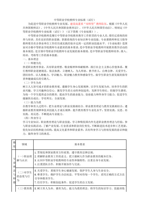 中等职业学校教师专业标准