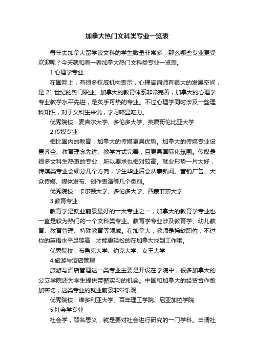 加拿大热门文科类专业一览表