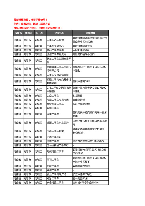 新版河南省南阳市宛城区二手车企业公司商家户名录单联系方式地址大全28家