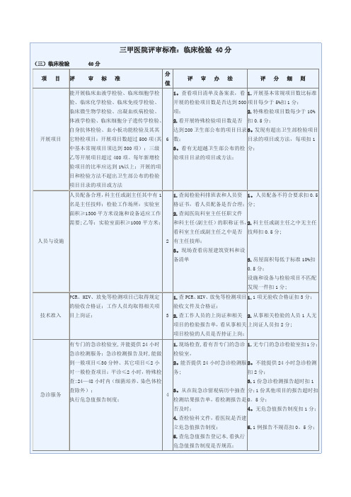 三甲医院评审标准