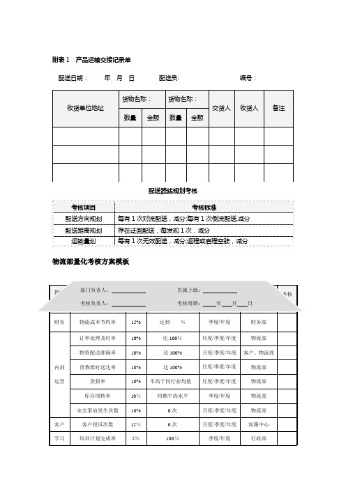 物流配送绩效考核标准