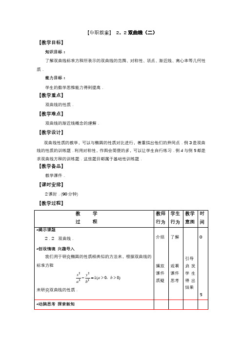 【中职教案】双曲线(二)