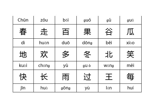 鄂教版语文一年级下册生字表(一)