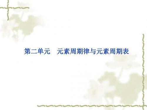 2012年高考总复习课件(苏教版)：52元素周期律与元素周期表-文档资料