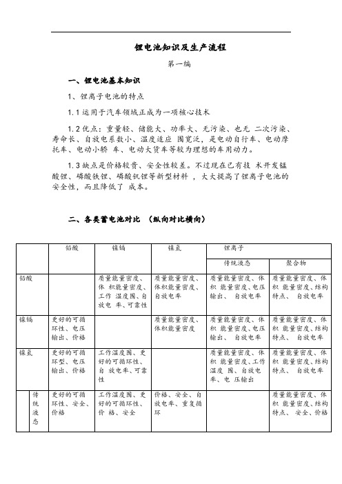 锂电池知识及生产流程word版