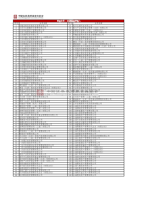 私募基金管理人 普通会员名单