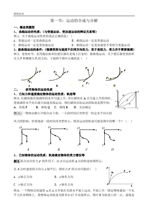 (完整版)曲线运动题型整理