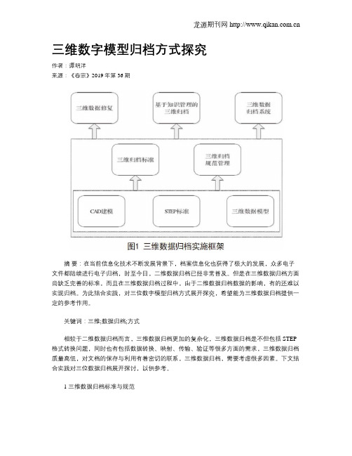 三维数字模型归档方式探究