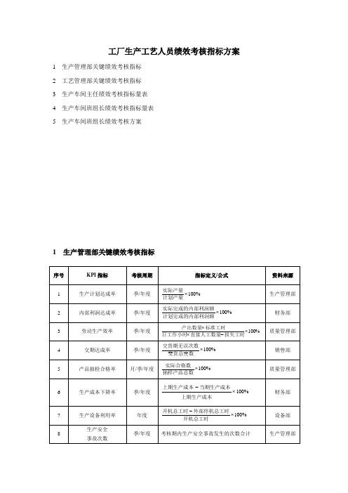 工厂生产工艺人员绩效考核指标方案