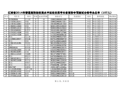 江西省2014年普通高校招收高水平运动员报考本省高校专项