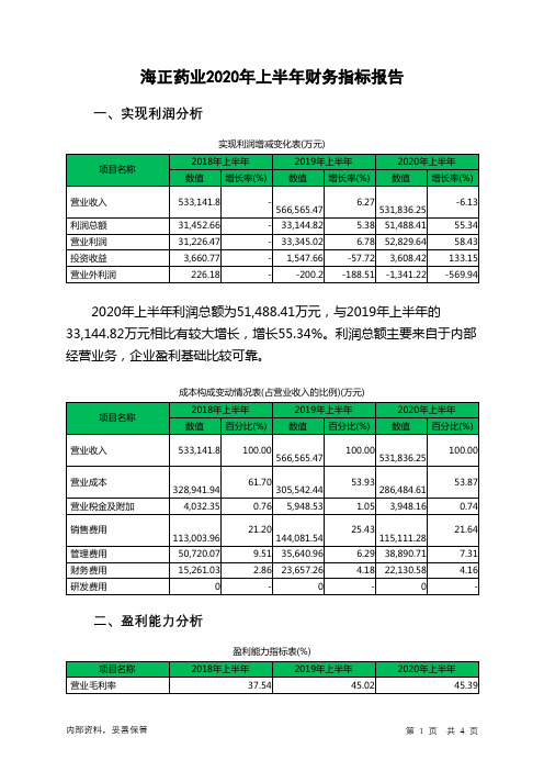 海正药业2020年上半年财务指标报告