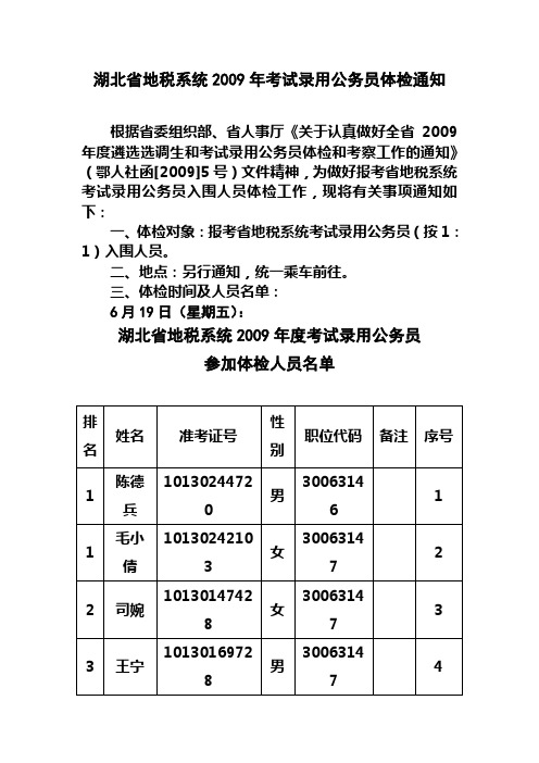 湖北省地税系统2009年考试录用公务员体检通知