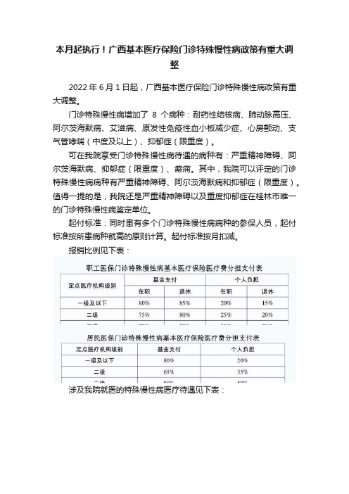 本月起执行！广西基本医疗保险门诊特殊慢性病政策有重大调整