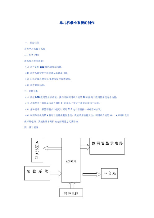 单片机最小系统制作图形及元件