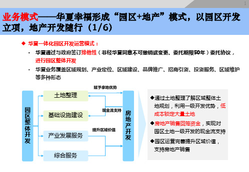 华夏幸福 产业新城案例