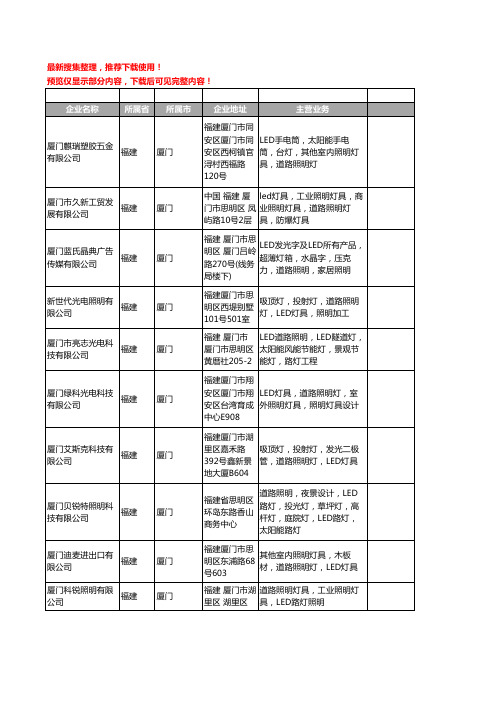 新版福建省厦门LED道路照明工商企业公司商家名录名单联系方式大全14家