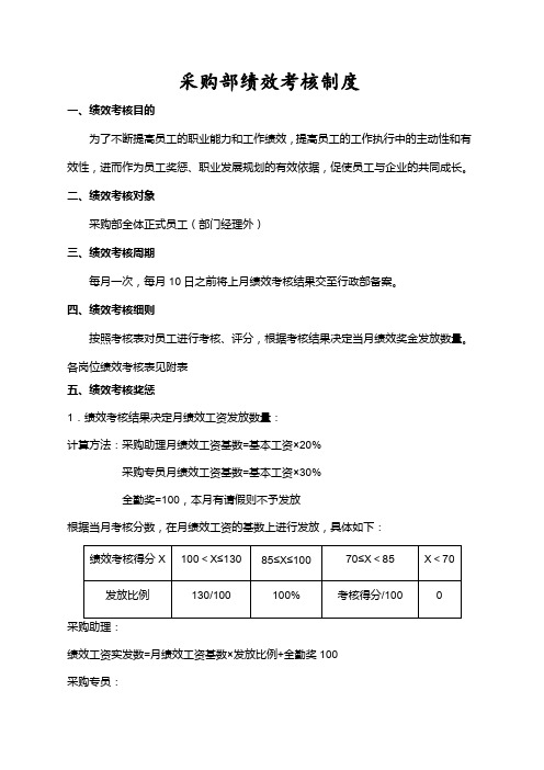 采购部绩效考核制度