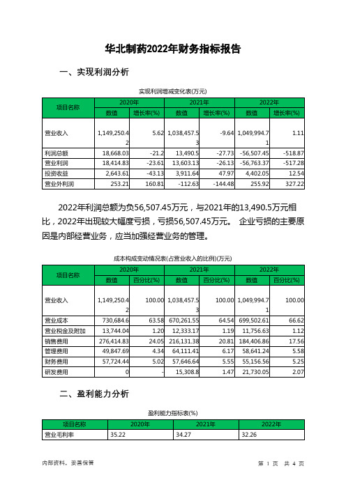 600812华北制药2022年财务指标报告