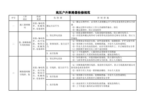 高压户外断路器检修规范