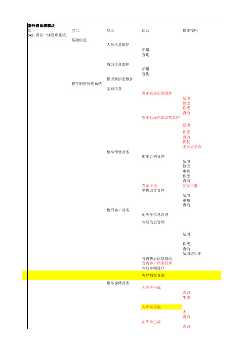 新老系统差异对比(经销商)xls