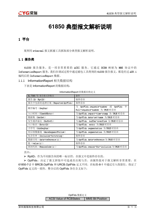 61850典型报文解析说明资料