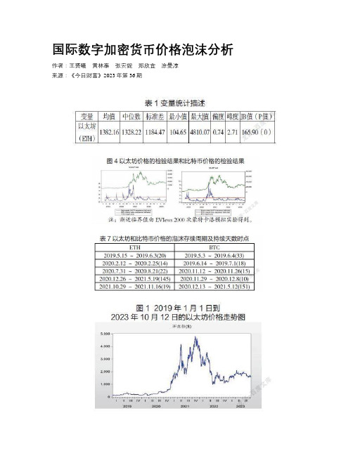 国际数字加密货币价格泡沫分析