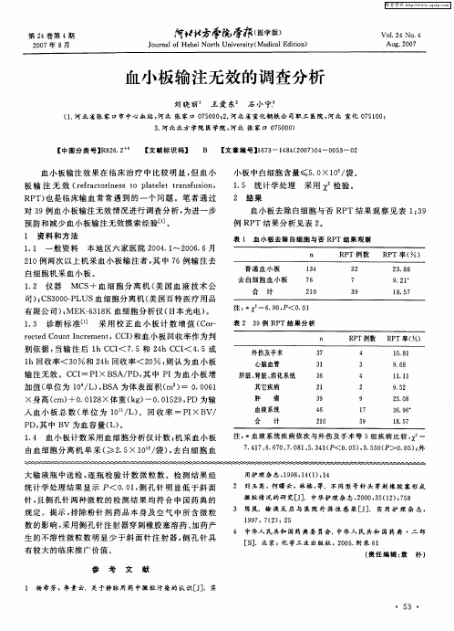 血小板输注无效的调查分析