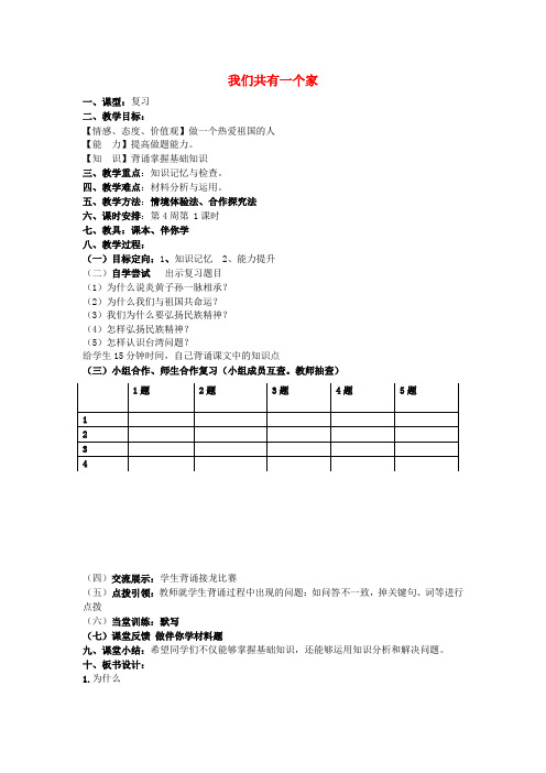 八年级政治上册 第4周 第2课 我们共有一个家复习教案 鲁教版