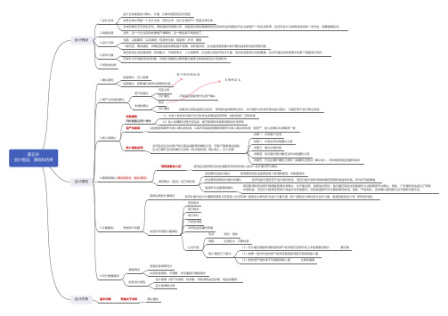 中级财务会计思维导图2-5