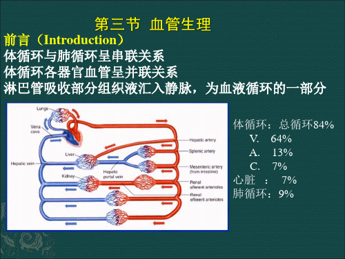 医学类教学课件：第三节 血管生理