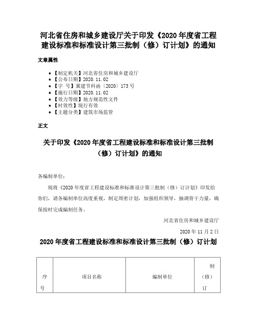 河北省住房和城乡建设厅关于印发《2020年度省工程建设标准和标准设计第三批制（修）订计划》的通知