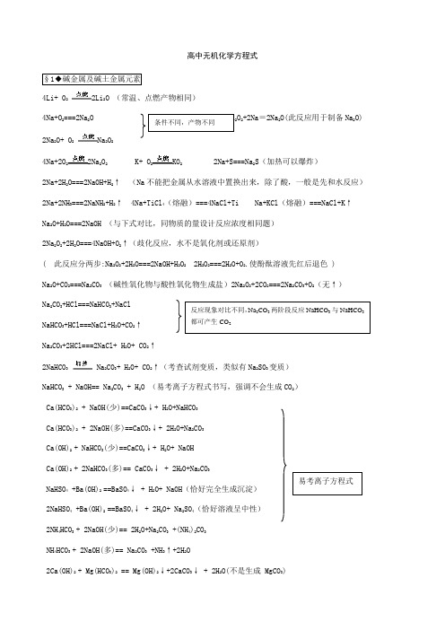 高中化学方程式大全打印