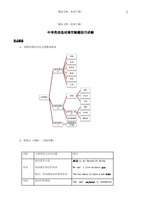 备考2020年中考英语一轮复习选词填空解题技巧讲解考点练习 