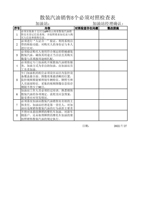 XX加油站散装汽油销售8个必须对照检查表