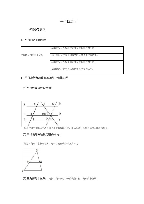 平行四边形的判定典型例题及练习