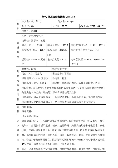 氧气物质安全数据表(MSDS)