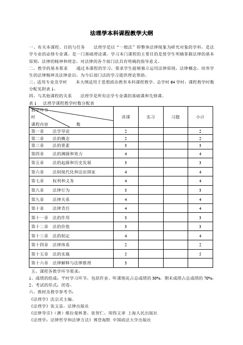 法理学本科课程教学大纲