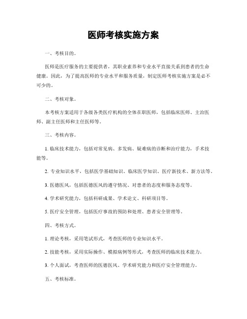 医师考核实施方案