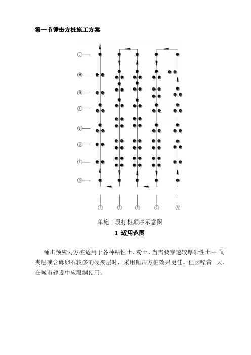 锤击方桩施工方案