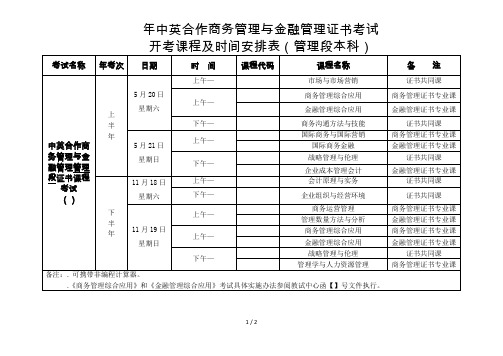 中英合作商务管理与金融管理证书考试