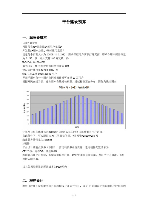 平台建设预算-系统开发成本分析